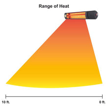 Load image into Gallery viewer, Permasteel 1500W Electric Patio Mounted Heater